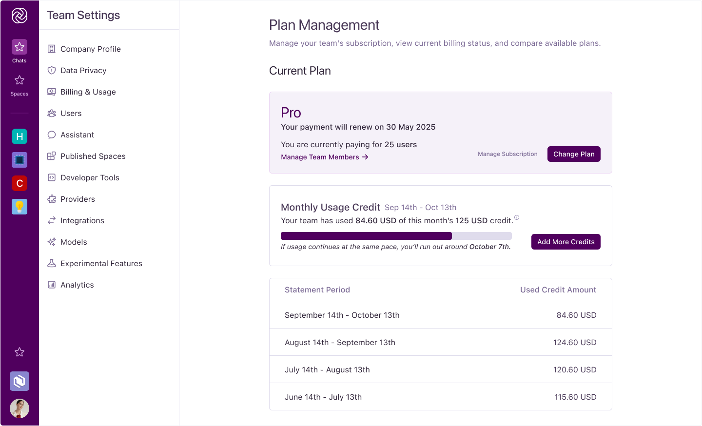 Screenshot of the new Billing & Usage Dashboard showing total and remaining credits, usage costs, and forecast.