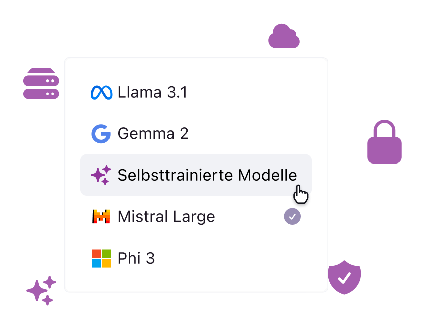 Nahtlose Integration mit allen Modellen