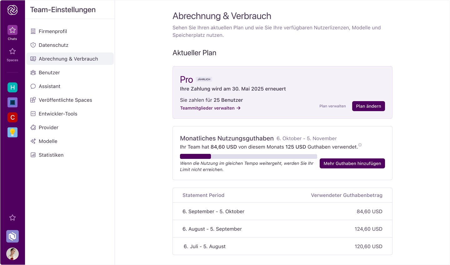 Screenshot des neuen Abrechnungs- & Nutzungs-Dashboards, das Gesamt- und Restguthaben, Nutzungskosten und Prognose anzeigt.